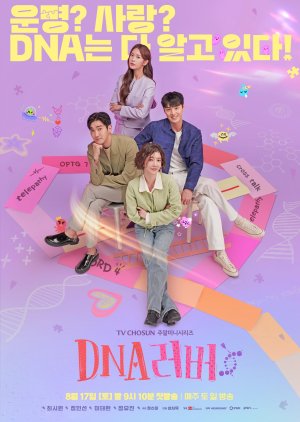 Phim Người Tình DNA 2024